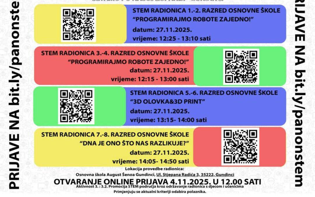 STEM radionice u OŠ Augusta Šenoe